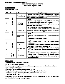 Đề cương ôn tập học kì I môn Ngữ văn Lớp 6 - Năm học 2019-2020 - Trường THCS Long Toàn