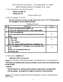Đề cương ôn tập học kì I môn Sinh học Lớp 11 - Năm học 2019-2020 - - Trường THPT Trần Văn Quan
