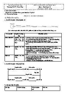 Đề cương ôn tập học kì I môn Sinh học Lớp 12 - Năm học 2019-2020 - Trường THPT Phúc Thọ