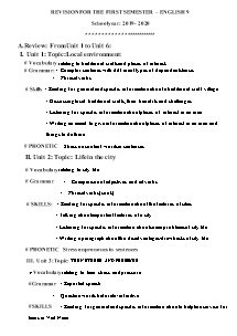 Đề cương ôn tập học kì I môn Tiếng Anh Lớp 9 - Năm học 2019-2020 - Trường THCS Lê Lợi