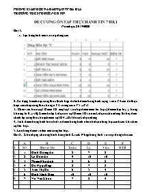 Đề cương ôn tập học kì I môn Tin học Lớp 7 (Thực hành) - Năm học 2019-2020 - Trường THCS Phước Nguyên