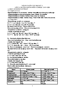 Đề cương ôn tập học kỳ 1 môn Tiếng Anh Lớp 9 (Chương trình mới) - Năm học 2019-2020 - Trường THCS Thị trấn Mỏ Cày