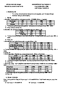 Đề cương ôn tập học kỳ I môn Địa lí Lớp 10 - Năm học 2019-2020 - Trung tâm GDTX-HN Ninh Thuận