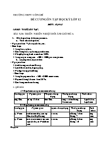 Đề cương ôn tập học kỳ I môn Địa lí Lớp 12 - Năm học 2019-2020 - Trường THPT Uông Bí