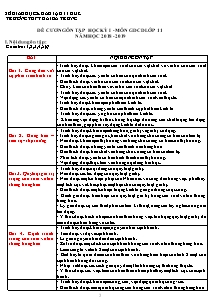 Đề cương ôn tập học kỳ I môn Giáo dục công dân Lớp 11 - Năm học 2018-2019 - Trường THPT Hai Bà Trưng
