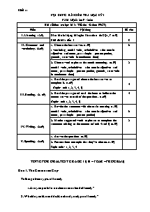 Đề cương ôn tập học kỳ I môn Tiếng Anh Lớp 11 - Năm học 2019-2020 - Trường THPT Uống Bí