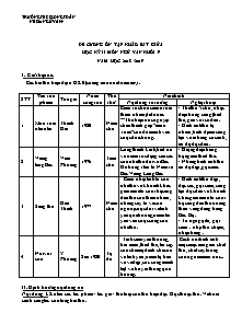 Đề cương ôn tập khảo sát giữa học kỳ II môn Ngữ văn Khối 9 - Năm học 2018-2019 - Trường THCS Long Toàn