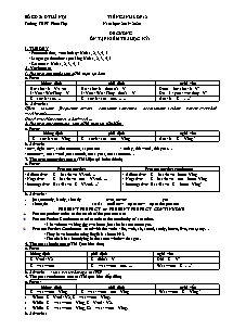 Đề cương ôn tập kiểm tra học kỳ 1 môn Tiếng Anh Lớp 12 - Năm học 2019-2020 - Trường THPT Phúc Thọ