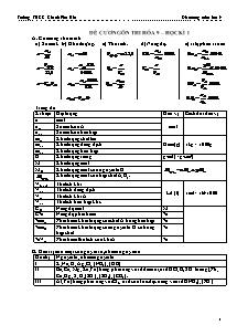 Đề cương ôn thi học kì I môn Hóa học Lớp 9 - Năm học 2019-2020 - Trường THCS Chánh Phú Hòa