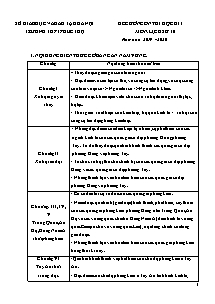 Đề cương ôn thi học kì I môn Lịch sử Lớp 10 - Năm học 2019-2020 - Trường THPT Phúc Thọ