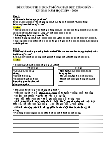 Đề cương thi học kì I môn Giáo dục công dân Lớp 8 - Năm học 2019-2020 - Trường THCS Trần Văn Ơn