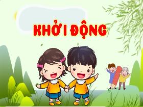 Bài giảng Công nghệ 3 - Chủ đề 1: Tự nhiên và công nghệ - Bài 1: Tự nhiên và công nghệ (Tiết 2) - Hà Thị Hiên