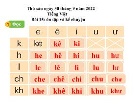 Bài giảng Tiếng Việt 1 - Bài 15: Ôn tập và kể chuyện - Năm học 2021-2022 - Trần Thị Tú Uyên
