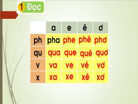 Bài giảng Tiếng Việt 1 - Bài 30: Ôn tập và kể chuyện