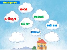 Bài giảng Tiếng Việt 1 - Bài 71: Ươc, ươt - Trần Thị Tú Uyên