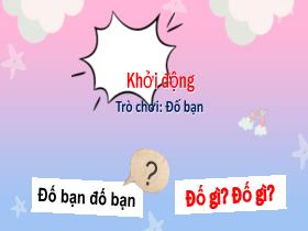 Bài giảng Tiếng Việt 3 - Bài: Viết đoạn văn giới thiệu về bản thân - Năm học 2023-2024 - Hà Thị Hiên