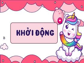 Bài giảng Tiếng Việt 3 (Tập đọc) - Bài 4: Những cái tên đáng yêu - Năm học 2022-2023 - Hà Thị Hiên