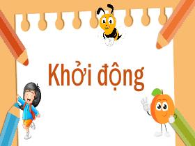 Bài giảng Tiếng Việt Lớp 3 (Tập đọc) - Bài 3: Cánh rừng trong nắng - Lường Thị Nghĩa