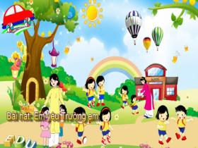 Bài giảng Tin học 3 - Bài 18: Tạo, xóa, đổi tên thư mục - Trần Thị Long