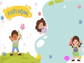 Bài giảng Tin học 4 - Bài 7: Từ khóa tìm kiếm thông tin trên Internet - Trần Thị Long