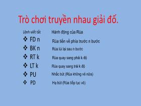 Bài giảng Tin học 4 - Bài: Lệnh viết chữ, tính toán - Trần Thị Long