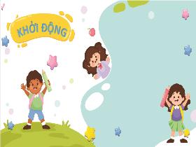 Bài giảng Tin học Lớp 3 - Bài 21: Nhập văn bản cho trang chiếu - Trần Thị Long