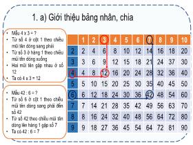 Bài giảng Toán 3 - Bài 12: Bảng nhân 9, chia 9 (Tiết 3) - Lường Thị Nghĩa