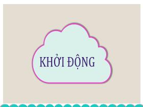 Bài giảng Toán 3 - Bài 20: Thực hành vẽ góc vuông, vẽ đường tròn, hình vuông, hình chữ nhật và vẽ trang trí (Tiết 2) - Lường Thị Nghĩa