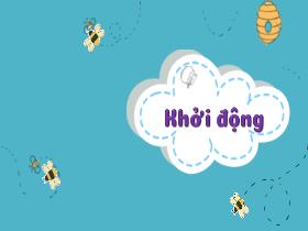 Bài giảng Toán 3 - Bài 22: Luyện tập chung (Tiết 1) - Lường Thị Nghĩa