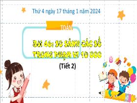 Bài giảng Toán 3 - Bài 46: So sánh các số trong phạm vi 10000 (Tiết 2) - Năm học 2023-2024 - Hà Thị Hiên