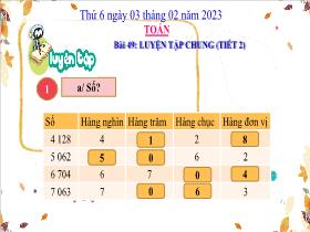 Bài giảng Toán 3 - Bài 49: Luyện tập chung (Tiết 2) - Năm học 2022-2023 - Lường Thị Nghĩa