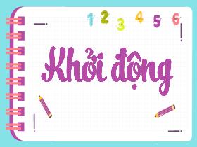 Bài giảng Toán 3 - Bài 54: Phép cộng trong phạm vi 10000 - Năm học 2023-2024 - Hà Thị Hiên