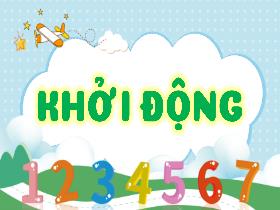 Bài giảng Toán 3 - Bài 67: Thực hành xem đồng hồ, xem lịch (Tiết 1) - Lường Thị Nghĩa