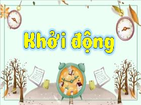 Bài giảng Toán 3 - Bài 67: Thực hành xem đồng hồ, xem lịch (Tiết 2) - Lường Thị Nghĩa