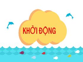 Bài giảng Toán 3 - Chủ đề 3: Làm quen với hình phẳng, hình khối - Bài 21: Khối lập phương, khối hộp chữ nhật - Lường Thị Nghĩa