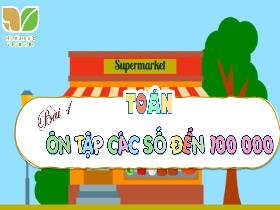 Bài giảng Toán 4 Sách Kết nối tri thức - Bài 1: Ôn tập các số đến 100000 - Lường Thị Nghĩa