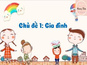 Bài giảng Tự nhiên & Xã hội 3 - Bài 1: Họ hàng và những ngày kỉ niệm của gia đình - Năm học 2023-2024 - Hà Thị Hiên