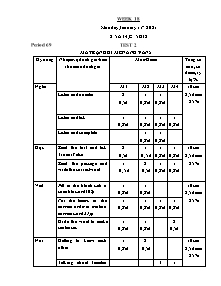 Kế hoạch bài dạy Tiếng Anh Lớp 5 - Tuần 18 - Năm học 2020-2021 - Trần Thị Hạnh