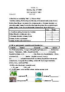 Kế hoạch bài dạy Tiếng Anh Lớp 5 - Tuần 32 - Năm học 2021-2022 - Trần Thị Hạnh