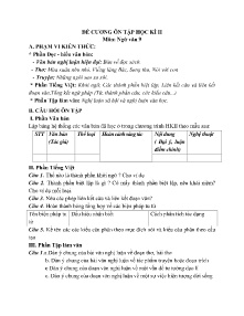 Đề cương ôn tập học kì II môn Ngữ văn Lớp 9