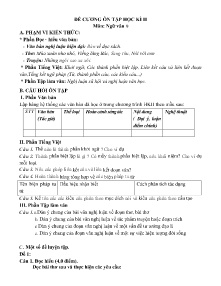 Đề cương ôn tập học kì II Ngữ văn 9