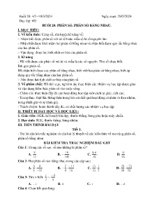 Giáo án dạy thêm Toán 6 - Buổi 20: Phân số. Phân số bằng nhau - Năm học 2023-2024