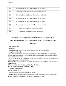 Giáo án Ngữ văn 9 - Tuần 25, Chủ đề 5: Luyện tập Làm văn nghị Luận văn học