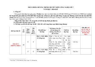 Phân phối chương trình chi tiết môn Công nghệ 7 - Năm học 2024-2025