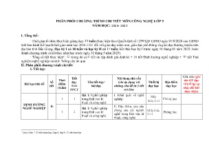 Phân phối chương trình chi tiết môn Công nghệ Lớp 9 - Năm học 2024-2025