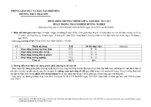 Phân phối chương trình Hoạt động trải nghiệm Lớp 6 - Năm học 2024-2025 - Trường THCS Thái Sơn