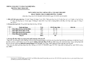 Phân phối chương trình môn Hoạt động trải nghiệm, hướng nghiệp 6 - Năm học 2024-2025 - Trường THCS Thái Sơn